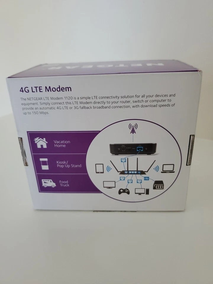 Netgear LB1120 LTE Cellular Modem 3G/4G Ethernet (w/Antenna Ports) - 150Mbps - Image 3 of 4