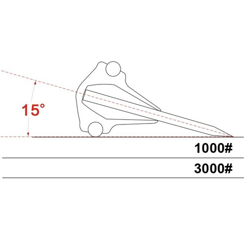 Professional Kitchen Knife Sharpening Angle Guide whetstone Sharpener 15 Degree - Picture 6 of 7