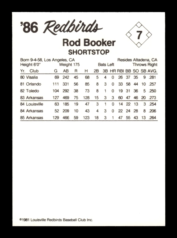 1986 Louisville Redbirds # 7 Rod Booker Card (ML) St Louis Cardinals - Image 2 of 2