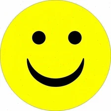 Price difference for Leaf Area Meter for MAC System