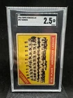 New York Yankees