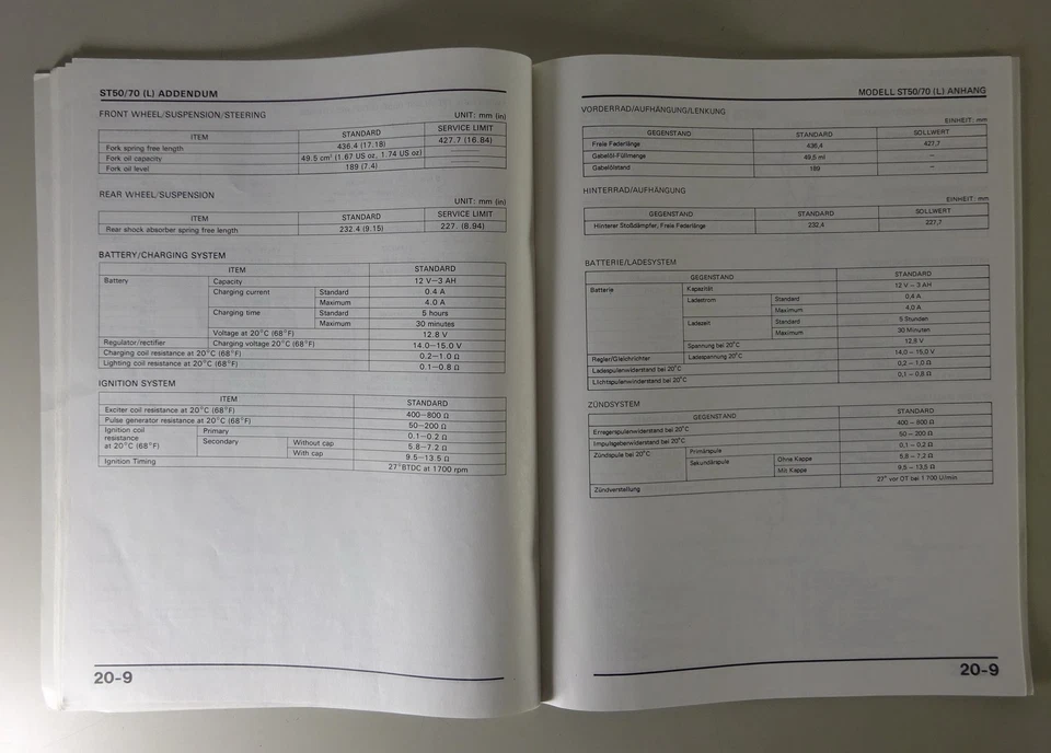 Manual De Taller Suplemento Honda DAX ST 50 70 v.1990 - Imagen 3 de 4