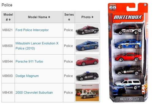 Unidad Chevy Suburban K-9 2000. 2014 Matchbox Police 5-Pack EXCLUSIVO. W5184 SUELTO - Imagen 3 de 4