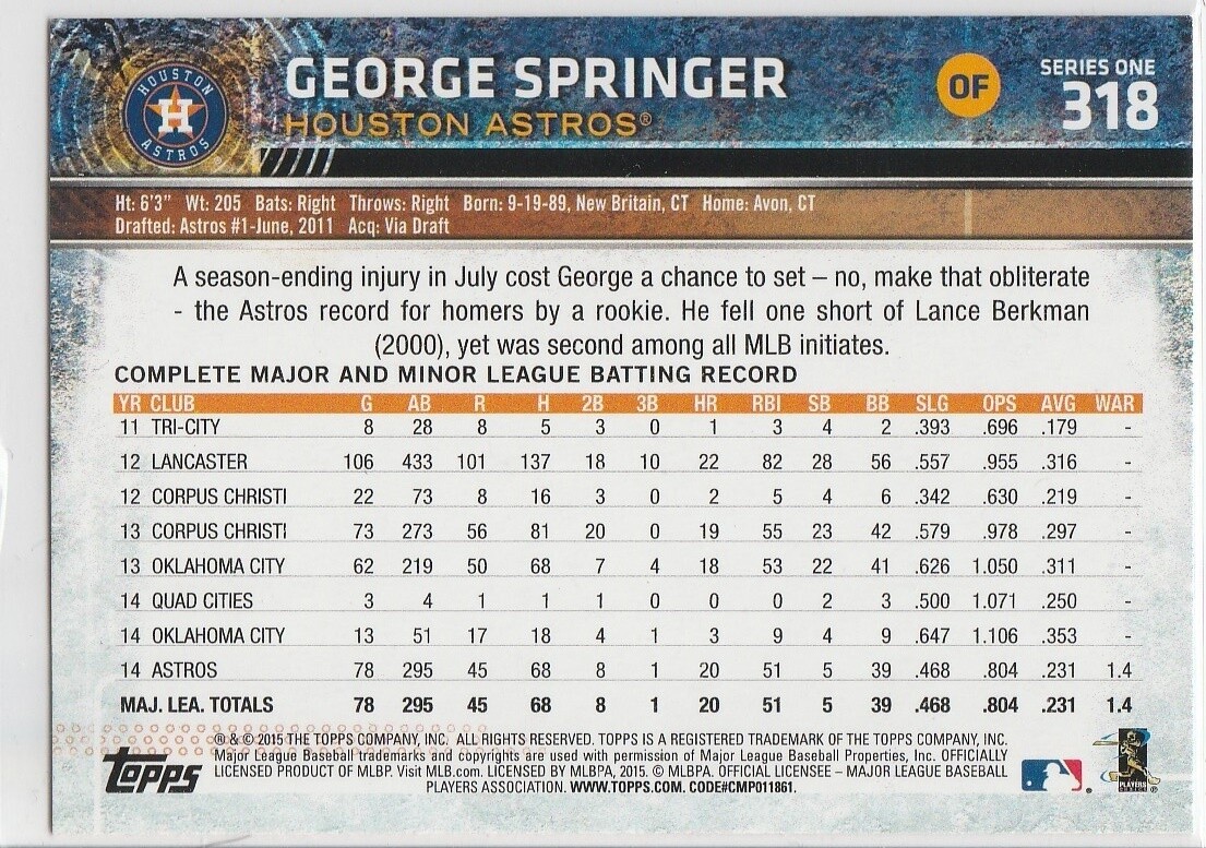 GEORGE SPRINGER Topps FUTURE ALL-STAR ROOKIE CARD Houston