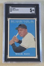 1961 Topps Baseball Cards 43