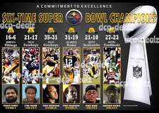 S81b PITTSBURGH STEELERS Photo Reprint, Magne...