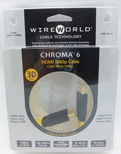 WireWorld Chroma 6 HDMI 0.5 meter HDMI Cable Wire World