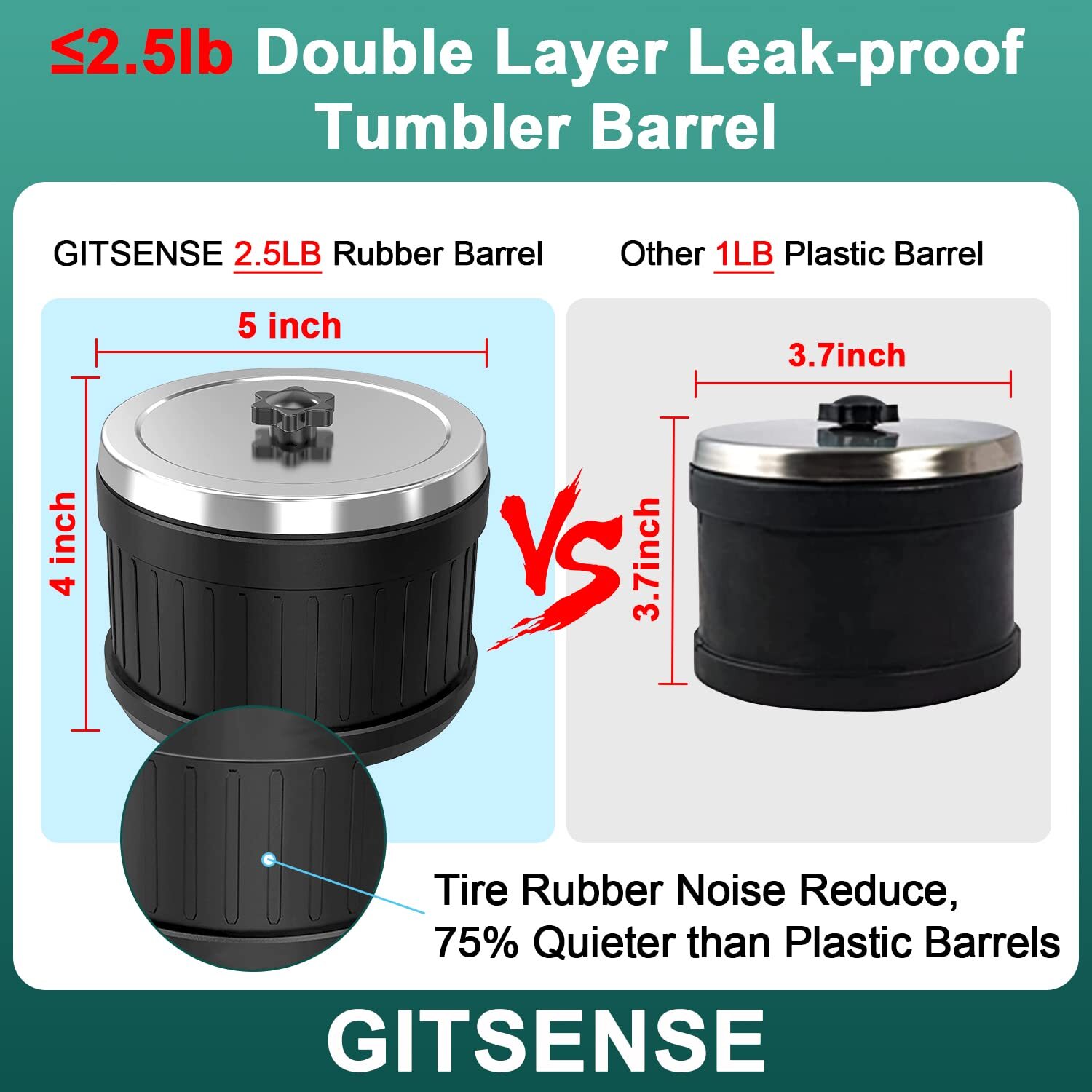 Professional Hobby Rock Tumbler Kit Rock Polisher for Kids & Adults