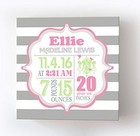 Personalized Stretched Canvas Birth Announcement Gift, Custom Baby Name, Date.