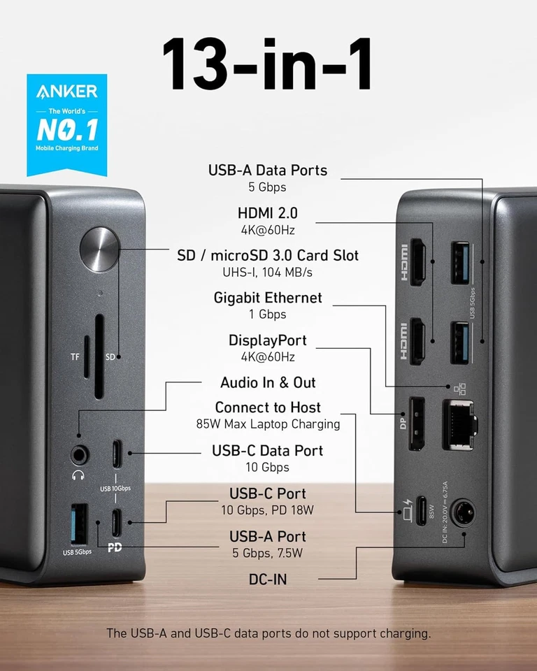 Anker 575 USB-C Docking Station 13-in-1 Triple Display 85W PD New Sealed - Image 4 of 4