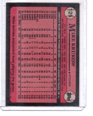 1989 Topps - #125 Mike Krukow San Francisco Giants baseball card