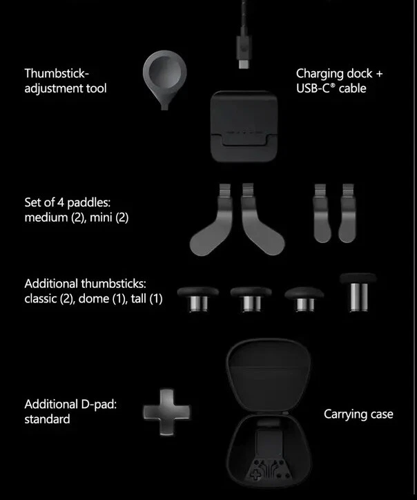 Blue Nebula Elite Series 2 Rapid Fire Modded Controller for Xbox Series X/S PC - Image 4 of 4