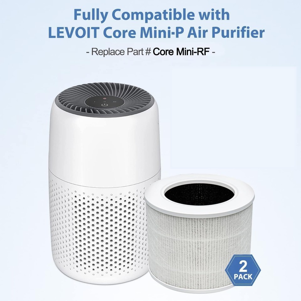 Core Mini Replacement Filter with LEVOIT Core Mini-P/Mini-RF [No CA ...