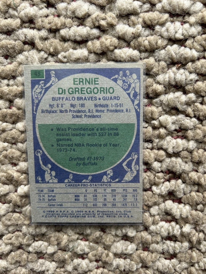 1977-78 Topps Basketball Card - Ernie DiGregorio Braves - Image 2 of 2