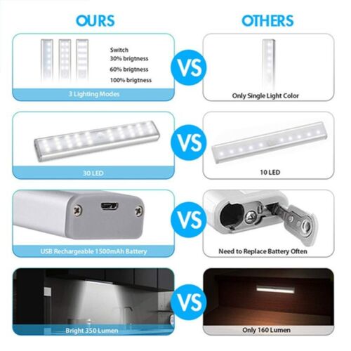 LED Motion Sensor PIR Light Cordless Battery Powered Night Light Closet Stair - Picture 5 of 13