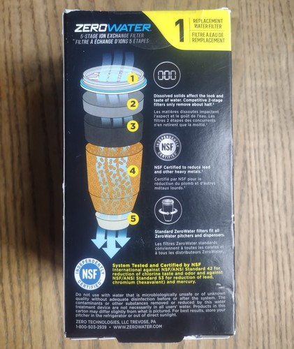 Authentic Zero Water (1 Pack) 5 stage Advanced Filtration Replacement Filters - Picture 2 of 3