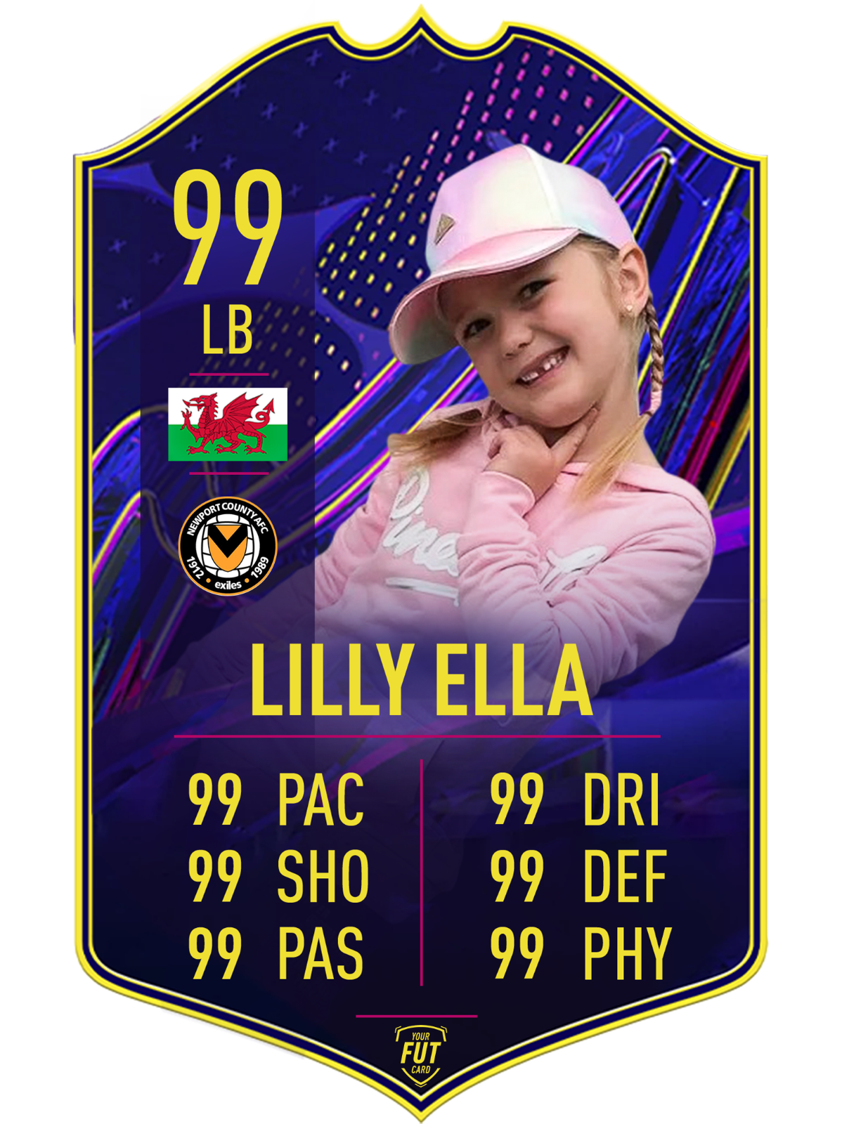 Personalised Fifa Ultimate Team Card, FUT 23 Custom Printed Foamex