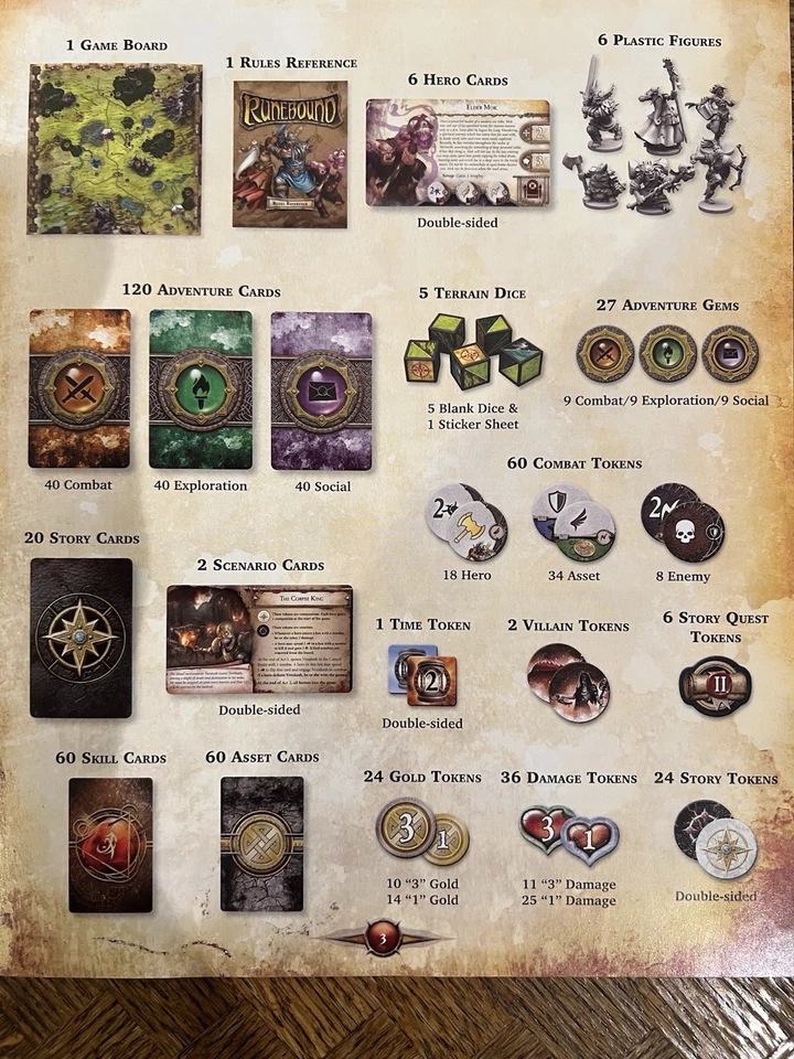 Runebound 3rd Ed + All Expansions, Fantasy Flight Games (2015), Board Game - Image 2 of 4
