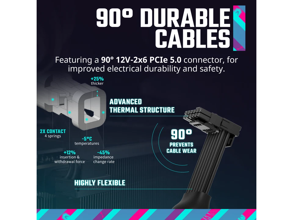 Cooler Master MPX8503AFAG2BUV Full Modular Power Supply - Image 3 of 4