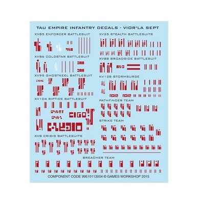 Tau Empire - Vior'la Sept Transfer Sheet / Decals / Transfers - WH40K Kill Team