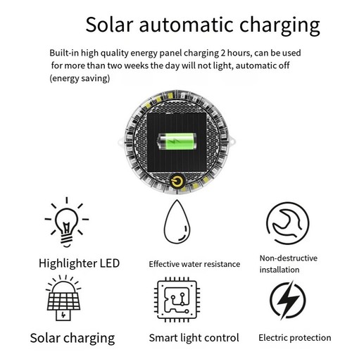 Automatic Operation Vehicle Lamp Featuring Energy Efficient Solar Power - Picture 4 of 17