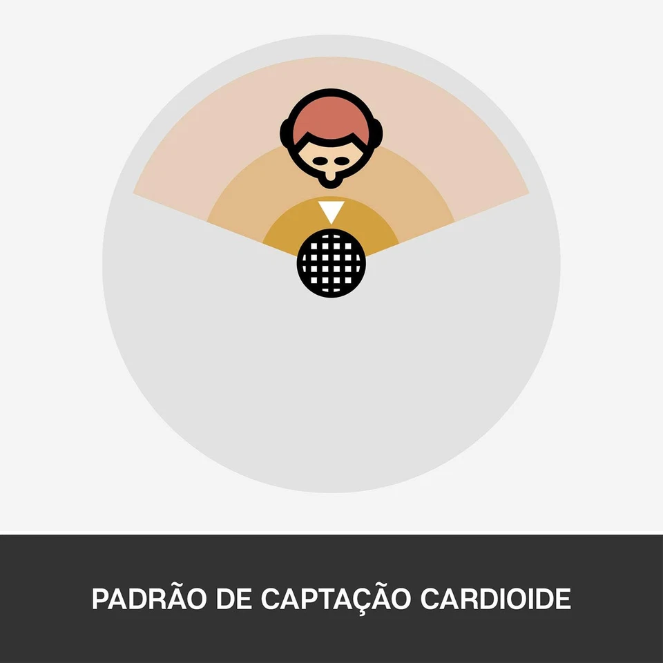 Blue Snowball iCE USB-Mikrofon für Aufnahmen, Streaming, Podcasting, Gaming Weiß - Bild 4 von 4