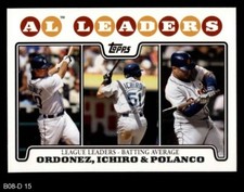 2008 Topps #15 Magglio Ordonez AL Batting Leaders 8 - NM/MT