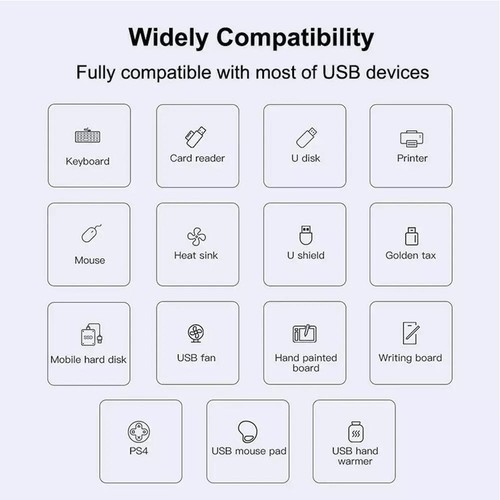 `USB C HUB 3.0 2.0 Type C 4-Port Multi-Splitter Adapter Laptop> F H4T8 P1W5 - Afbeelding 9 van 14