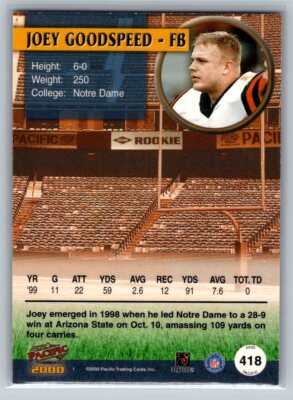 2000 Pacific Rookie Numbered /399 #418 Joey Goodspeed Notre Dame