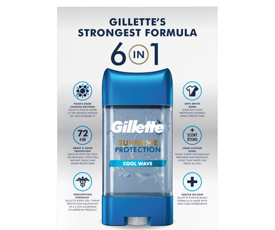 Gillette Supreme Protection Antiperspirant Deodorant Clear Gel Cool Wave 3.8 oz