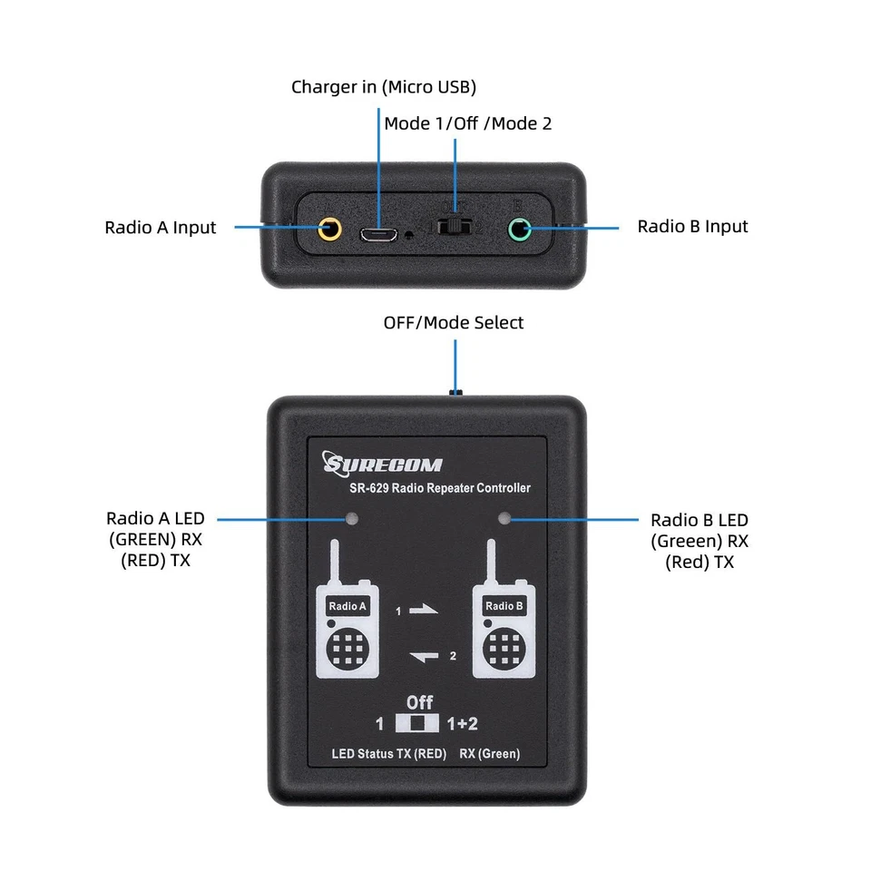 Surecom SR-629 2 in 1 Duplex Cross Band Radio Repeater Controller with Radio ... - Image 4 of 4