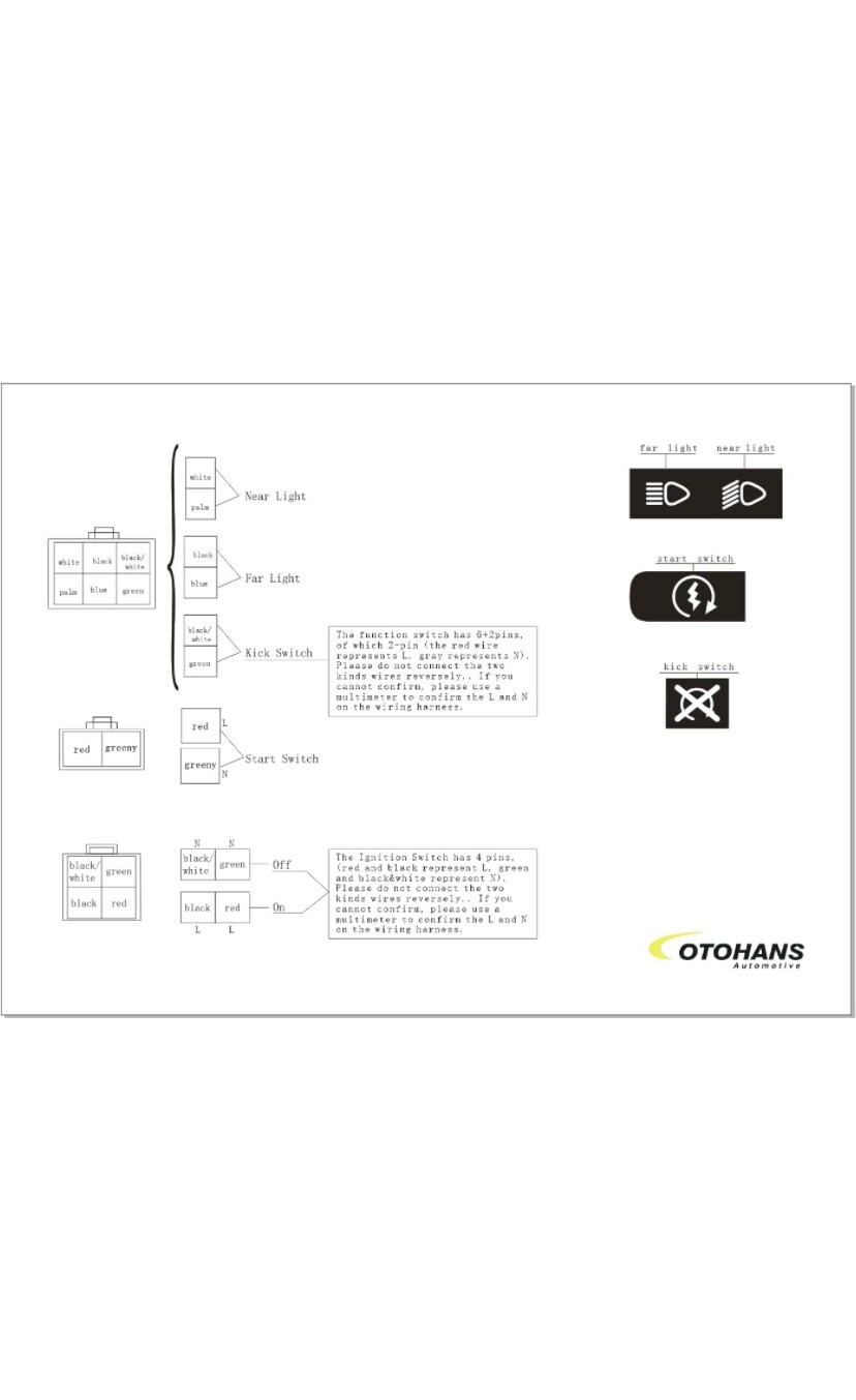 OTOHANS AUTOMOTIVE Complete Electrics Stator Coil CDI Wiring Harness US