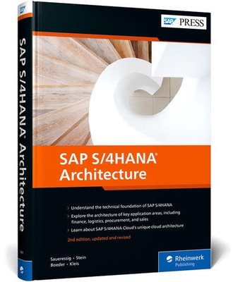 SAP S/4HANA Architecture | englisch