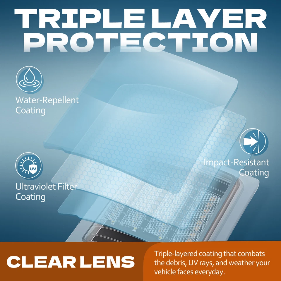 4PCS LED Sequential Clear Corner Side Marker Light For Chevy C/K 1500 2500 94-99 Foto 3 de 4