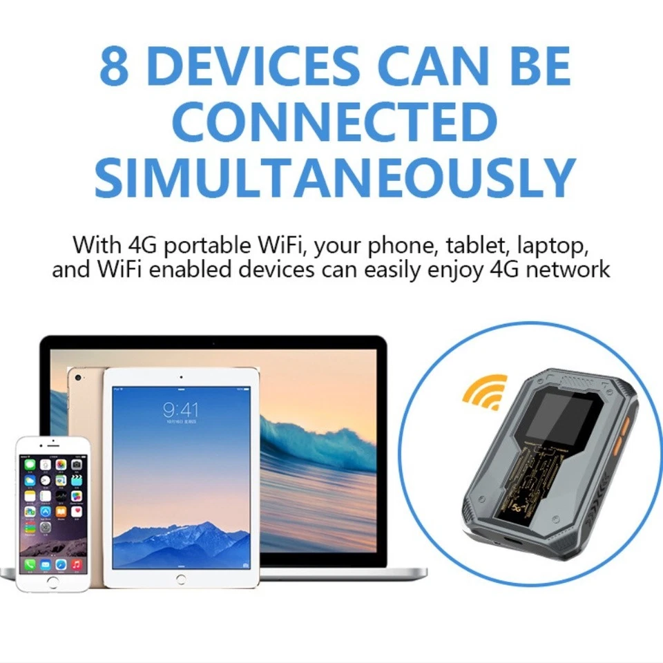 Portable Wireless WiFi Router 300Mbps Fast 4G LTE 5G Network Compatible - Image 3 of 4