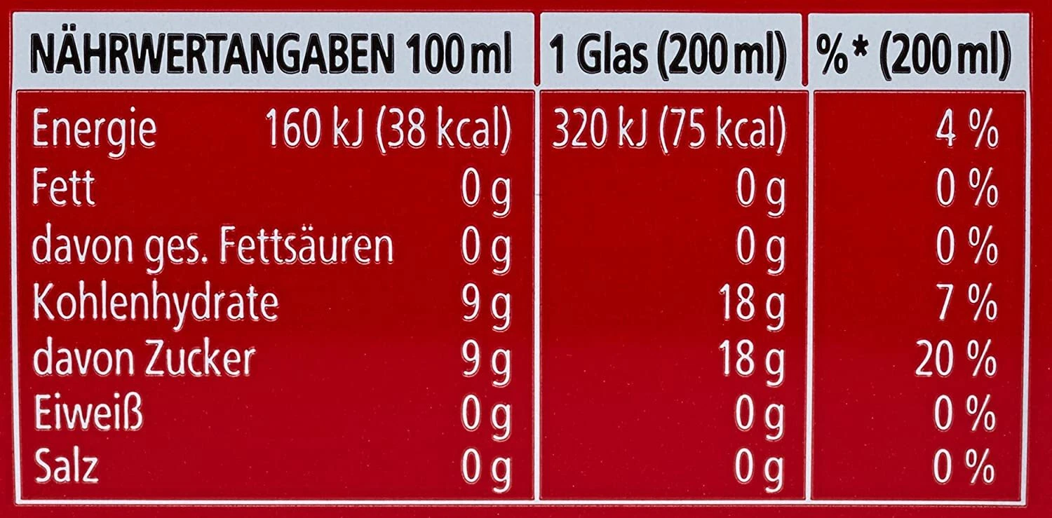 Bild 3 von 4