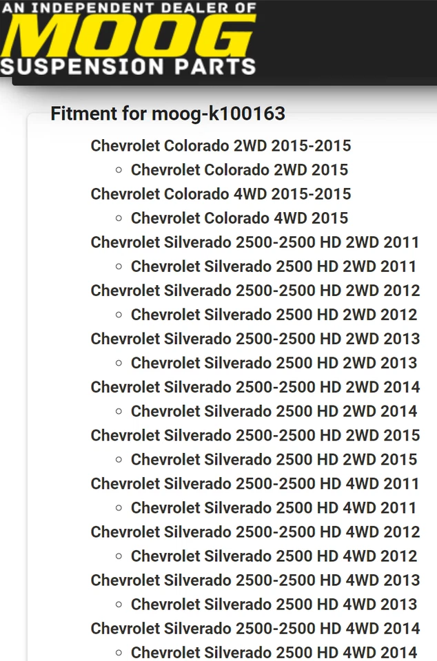 Kit de cambagem de alinhamento frontal Moog-k100163 GMC Chevy Silverado Colorado 2011-2015 - Imagem 2 de 4