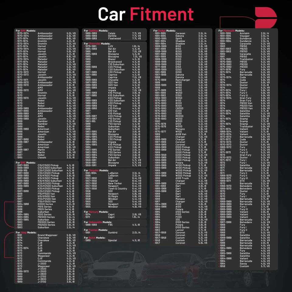 6PCS Iridium Spark Plugs Fit For Chrysler 1991-1994 LeBaron 6578 Foto 2 de 4