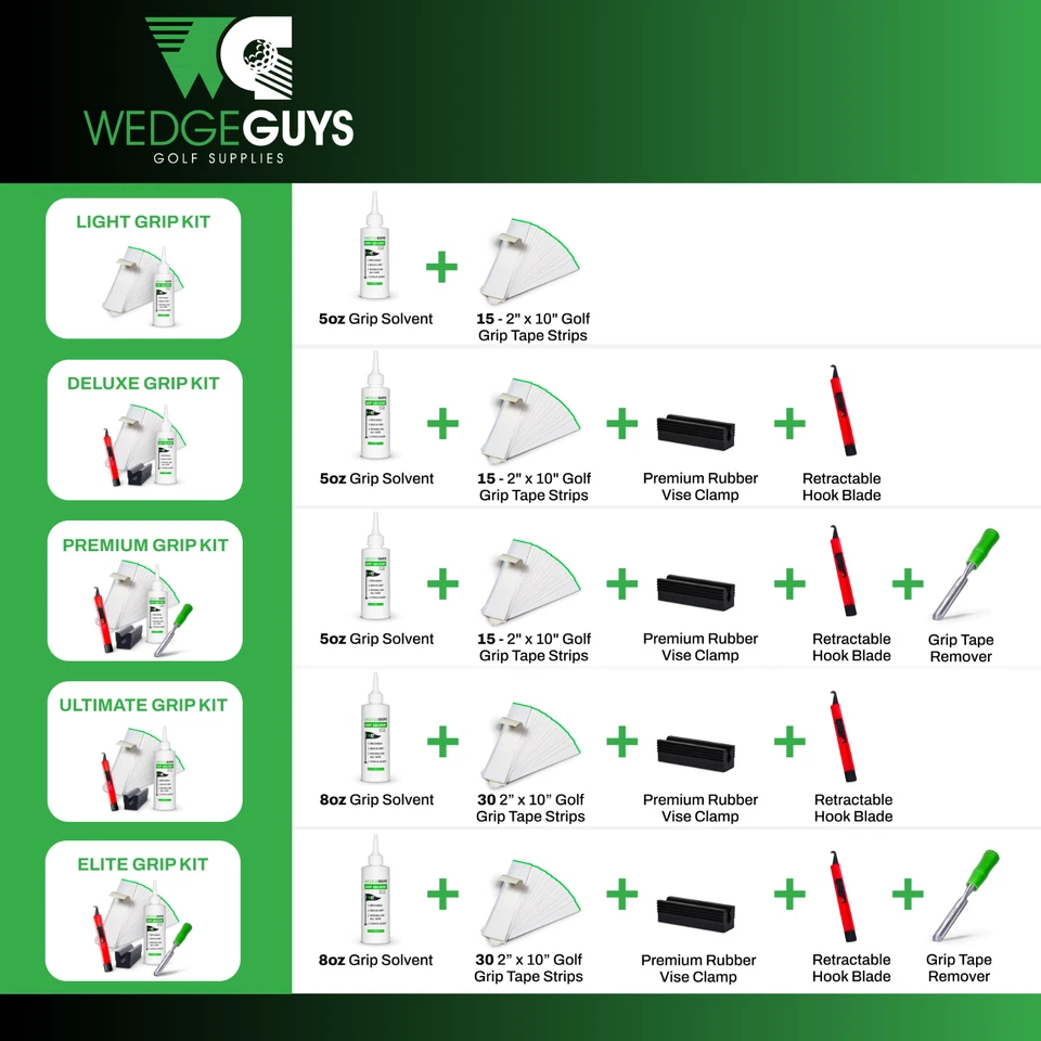 Wedge Guys Golf Club Grip Kit - Options: Solvent, Grip Tape, Vise, Hook Blade - Image 2 of 2