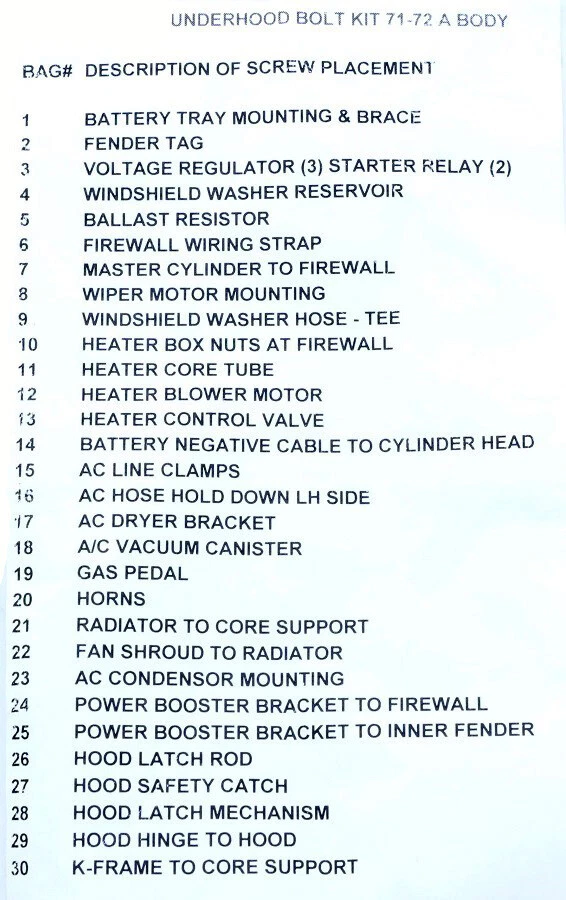 Underhood Bolt Kit Fits 71 72 Dodge Dart Plymouth Scamp Duster Valiant Mopar - Image 2 of 2