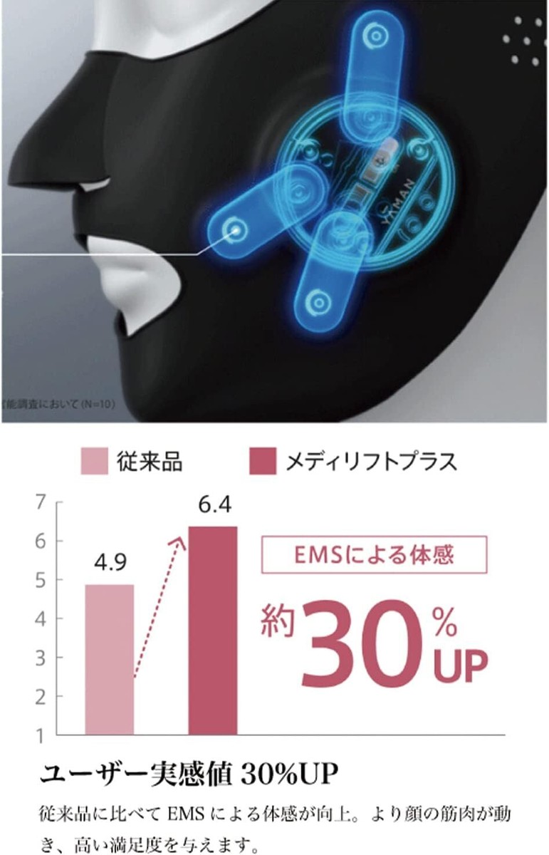 YA-MAN Facial Massager Medilift Plus EPM-18BB Black Beauty