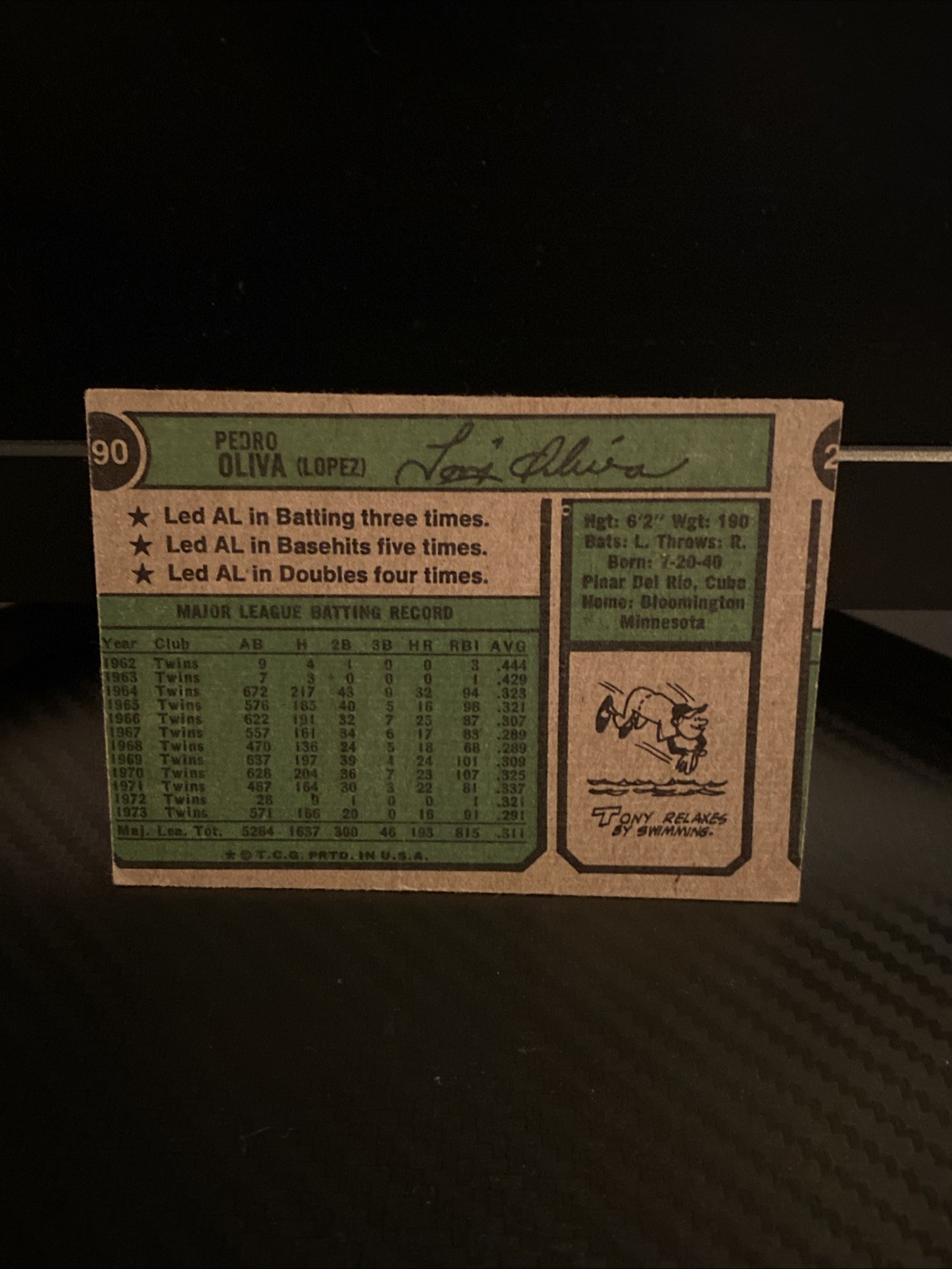 ⚾1974 Topps #190 Tony Oliva⚾Low Grade⚾