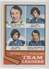 1974-75 Topps Team Leaders Lowell MacDonald Syl Apps Jr Syl Apps #183 0c4