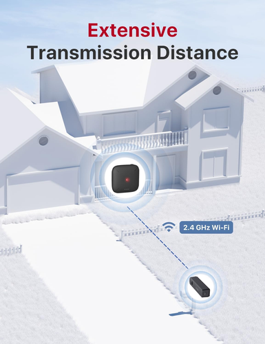 Smart Mailbox Alarm, Wireless Long Range Mailbox Alert, Mailbox Sensor with SBS5 - Picture 3 of 12
