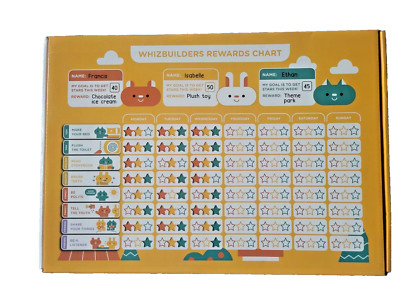 Magnetic Rewards Chart with Reusable Stickers for Toddler Training - NEW