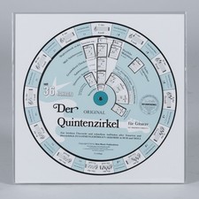Quintenzirkel f�r Gitarre