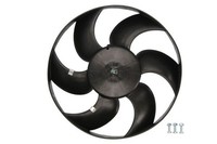 Links Thermotec D8C006TT LüFter, MotorküHlung FüR CitroËN,Peugeot