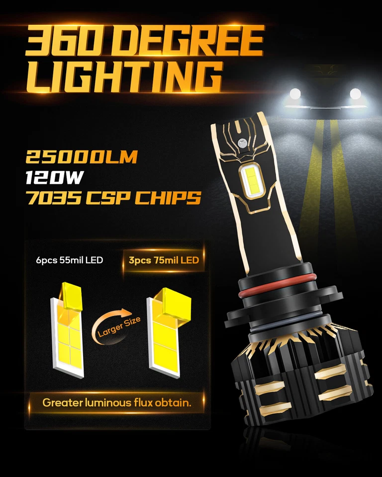 AUXBEAM Canbus LED Headlight Fog Bulbs Kit Turn Signal Parking Back Up Light DRL - Image 3 of 4