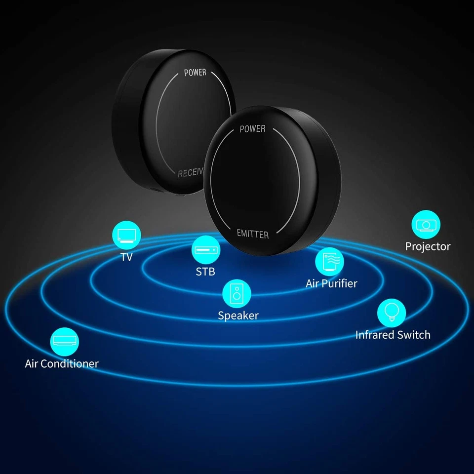 Infrared Wireless IR Repeater Long Range 500 Feet and IR Remote Control Extender - Image 2 of 4