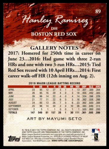 2017 Topps Gallery Hanley Ramirez Boston Red Sox #89 - Picture 2 of 2
